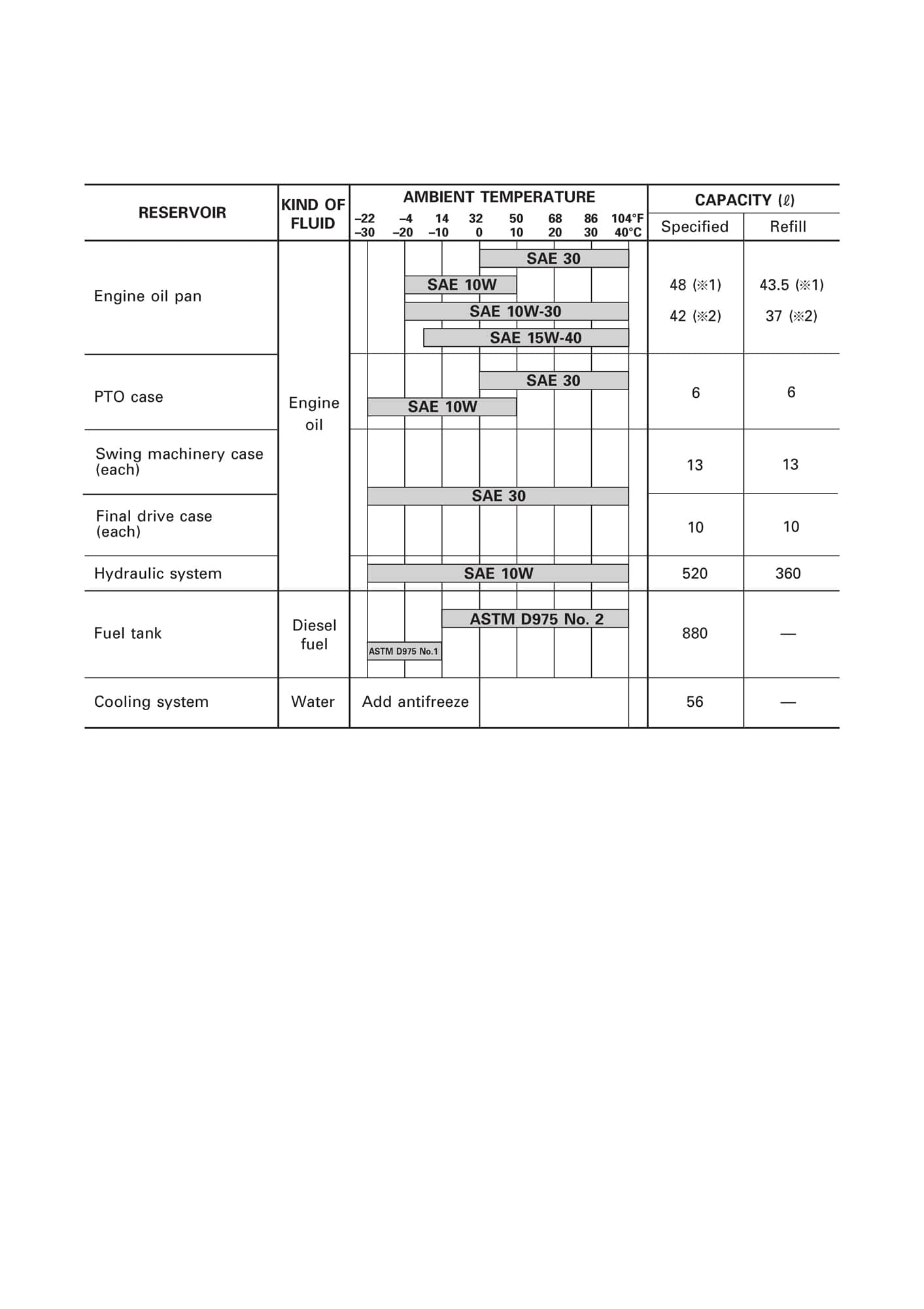 مشخصات فنی PC600-6*