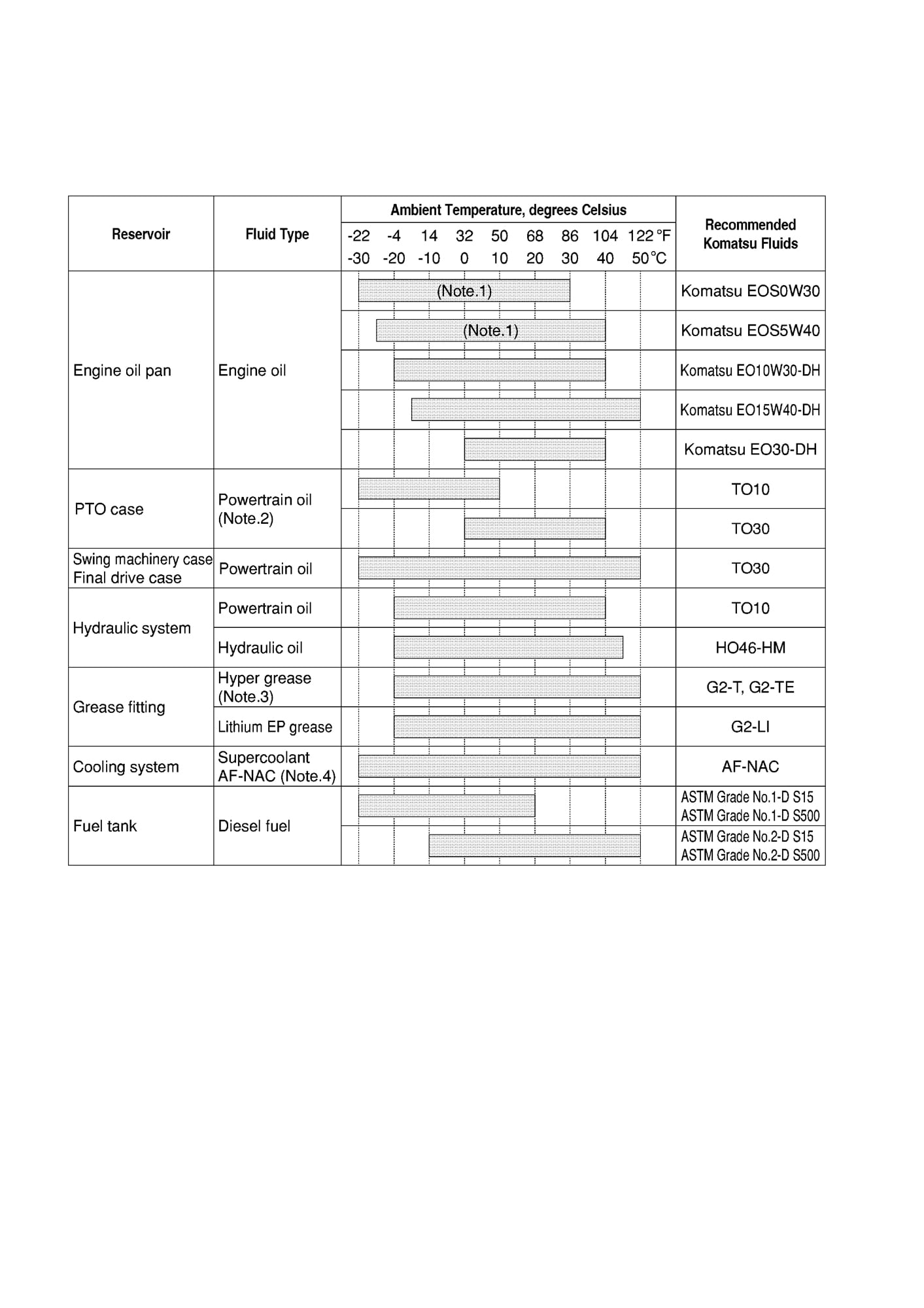 مشخصات فنی PC600-8