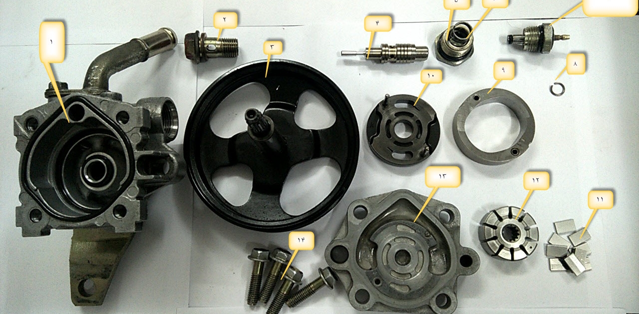 تعمیر پمپ هیدرولیک