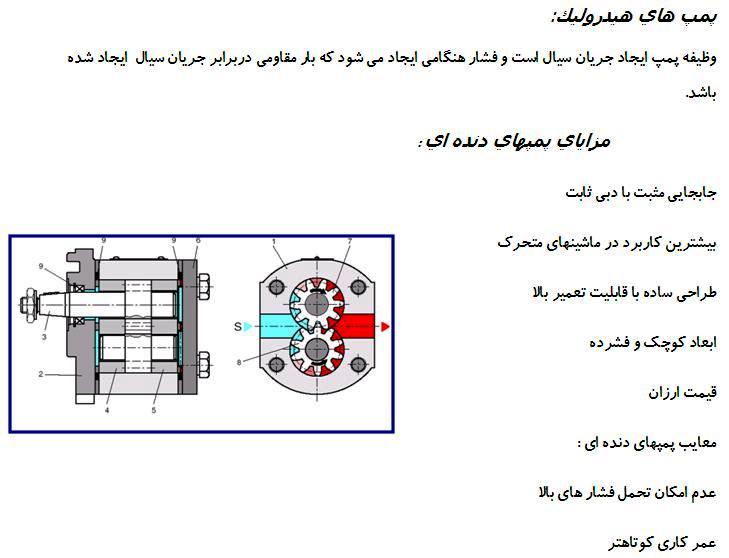 انواع پمپ های هیدرولیک بکار رفته در دستگاههای کوماتسو
