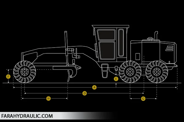 عرض گریدر چقدر است